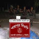 রাজশাহী’র কাটাখালী সীমান্ত হতে ভারতীয় কারেন্ট জাল আটক